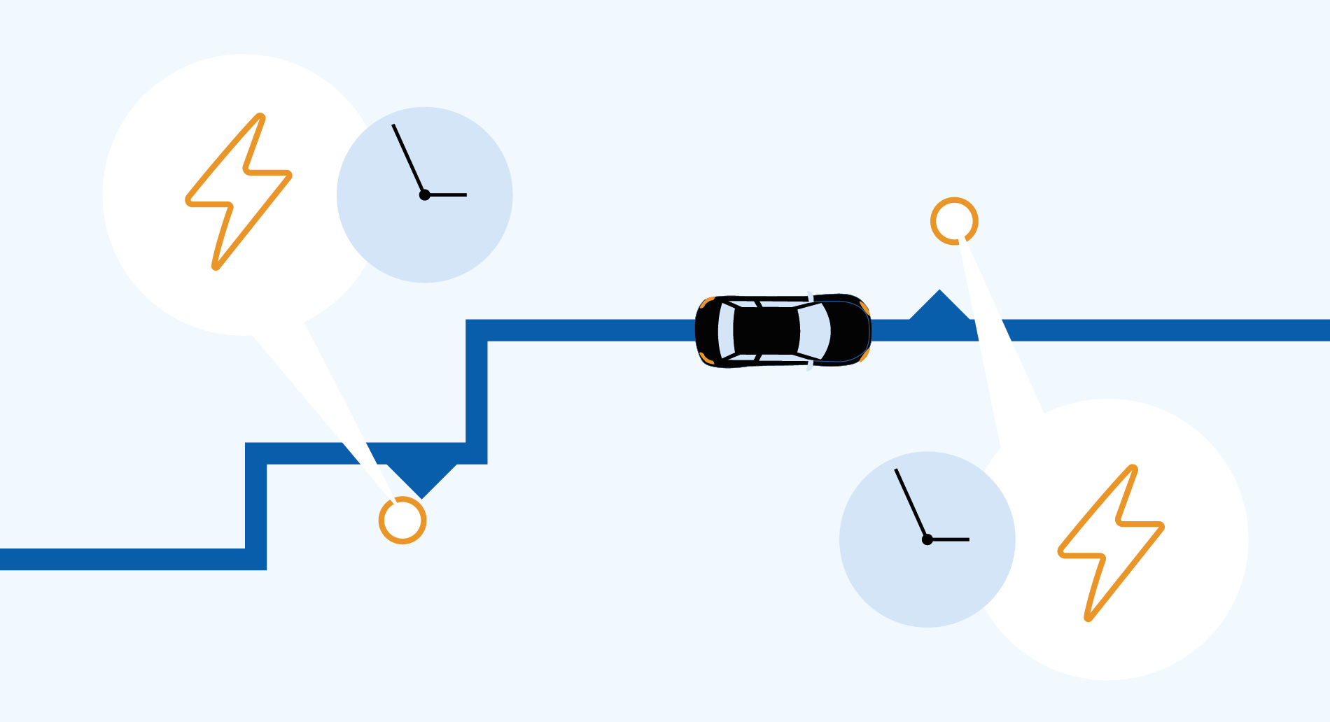 Eine Reise mit dem E-Auto planen: So geht's