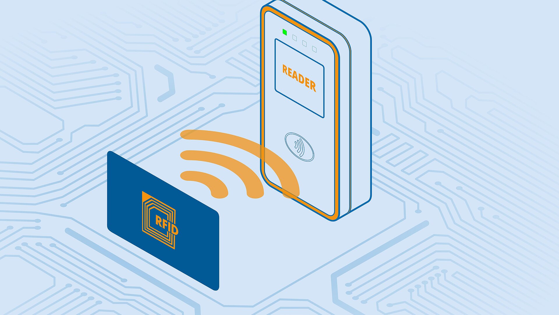 Why Do You Need an RFID Card For Your Wallbox?