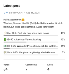 Youtube Umfrage über den Batteriezustand eines gebrauchten E-Autos.