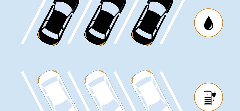 E-Auto vs Verbrenner