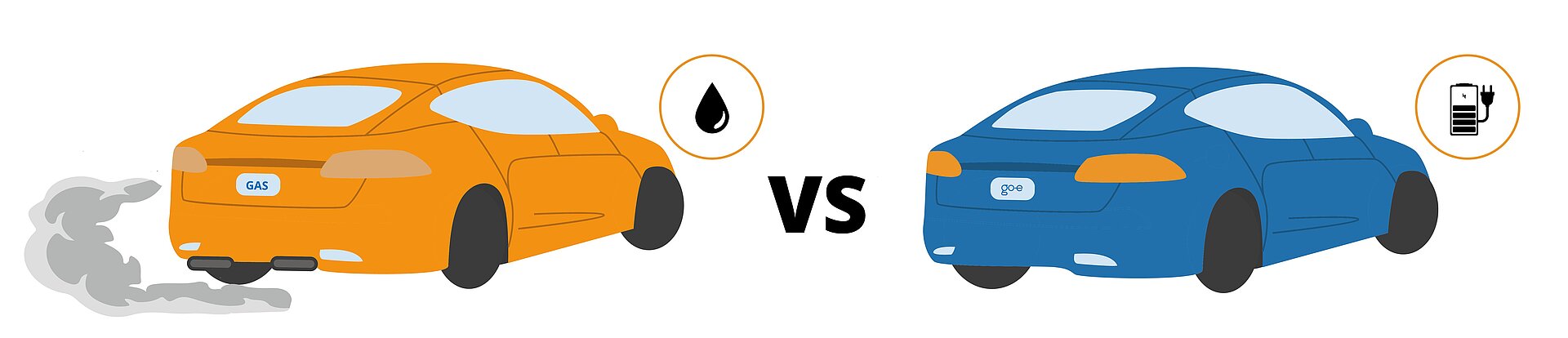 E-car vs combustion engine comparison