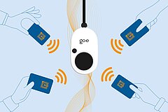 RFID wallbox